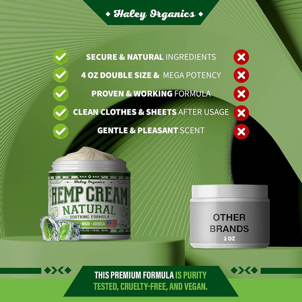 Organics Hemp Cream - Made in USA - Natural Hemp Oil Extract Cream - for Discomfort in Knees, Back, Elbow and Joint - Muscle Cream infused with Arnica Extract oil, MSM and Menthol - 4 Fl Oz
